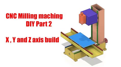 cnc machining instrumation|how to build a cnc machine.